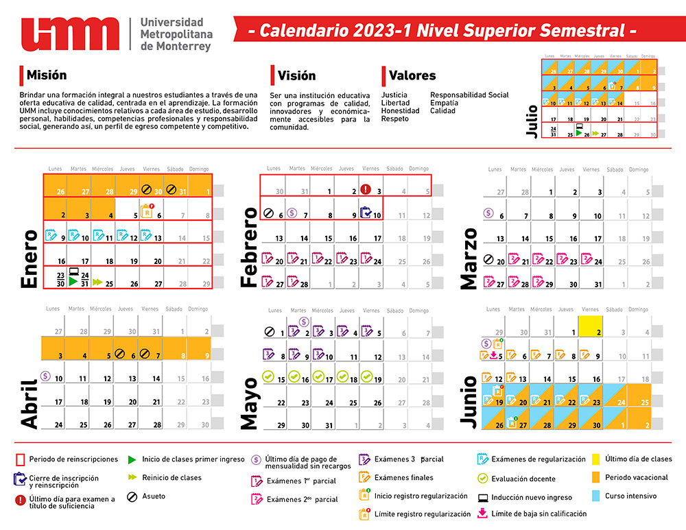 Calendario UMM