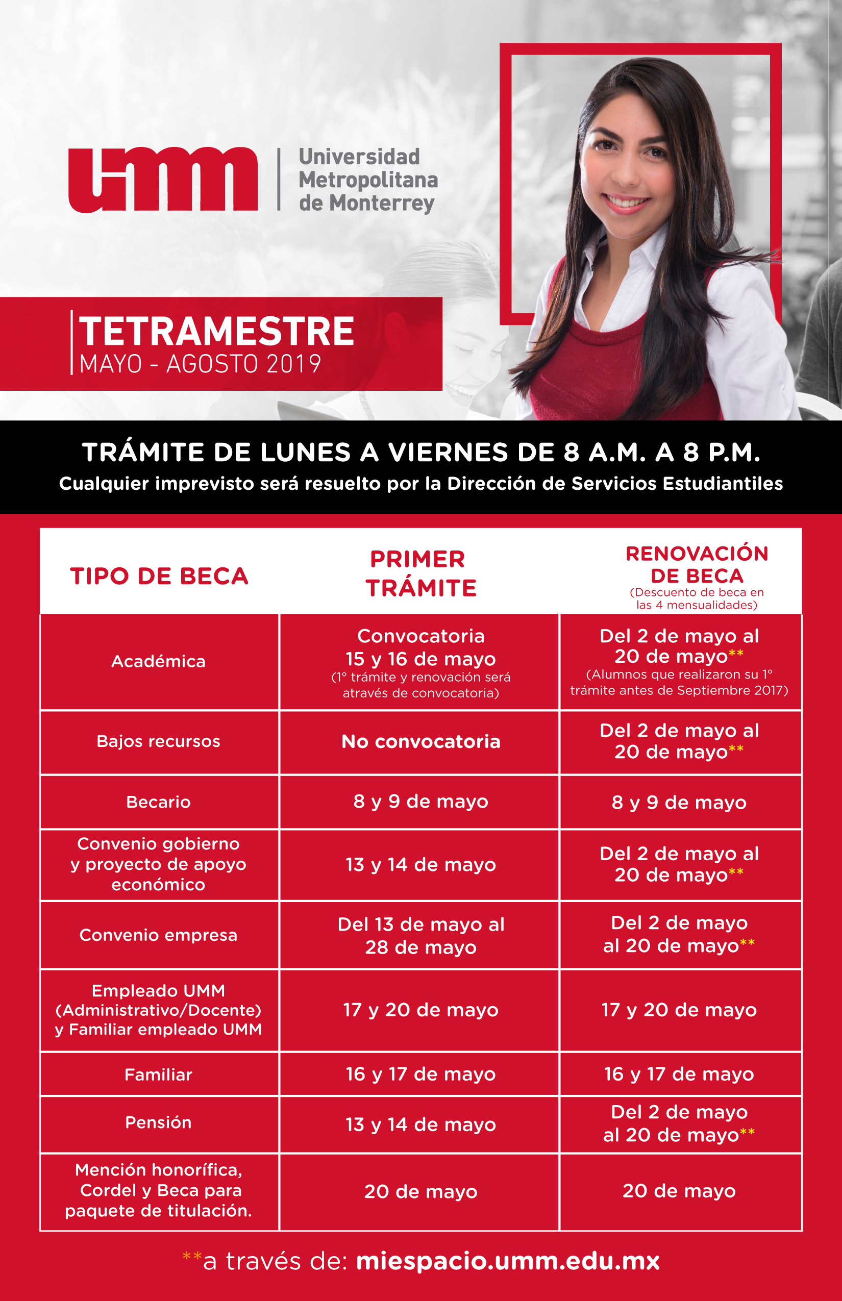 Becas Modalidad Presencial  UMM